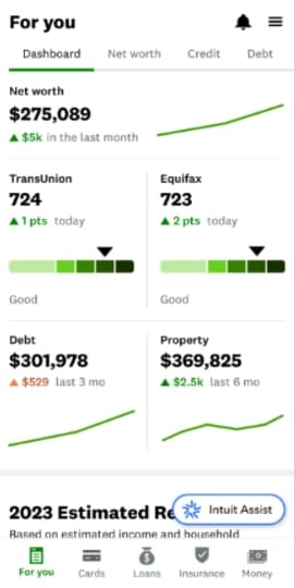 Intuit Credit Karma